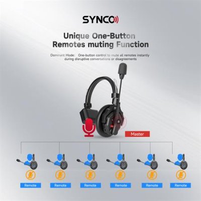 Synco tr�dl�s intercom s�t med 5 styk headset, Sort