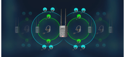 Synco tr�dl�s intercom link signal booster og expander