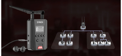 Synco tr�dl�s intercom link signal booster og expander