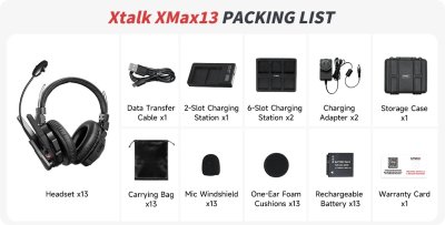 Synco tr�dl�st intercom-set Dubbelt-�ra, med 13 stycken headset, Svart