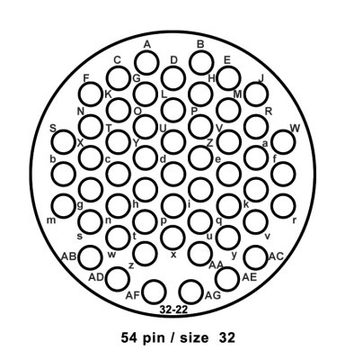 Syntax 54-pin hona multistickchassi