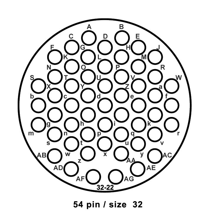Syntax 54 pin hun multistik til kabel = 11-21 mm