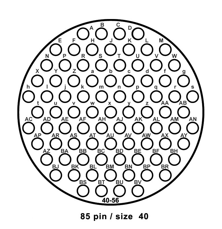 Syntax 85 pin hun multistik til kabel = 15-23 mm