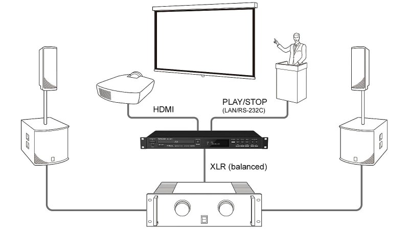 Tascam BD-MP1 Blu Ray og DVD afspiller