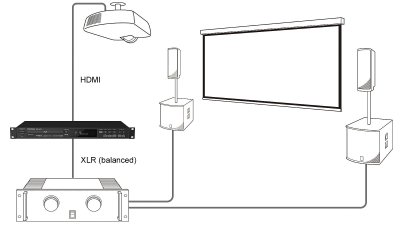 Tascam BD-MP1 Blu Ray og DVD afspiller