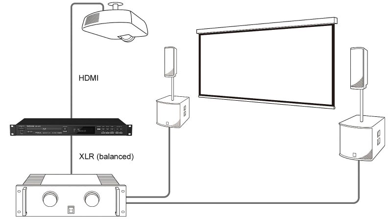 Tascam BD-MP1 Blu Ray og DVD afspiller