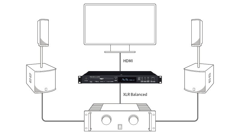 Tascam BD-MP4K Blu Ray og DVD afspiller 4K/UHD