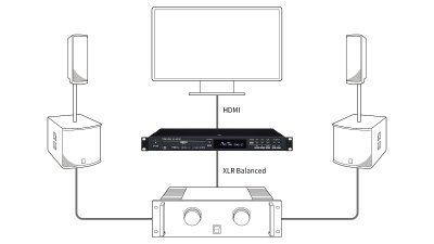 Tascam BD-MP4K Blu Ray og DVD afspiller 4K/UHD