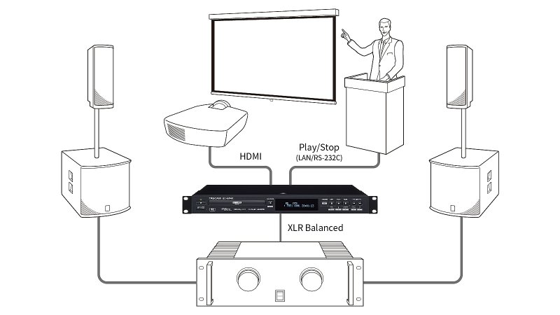 Tascam BD-MP4K Blu Ray og DVD afspiller 4K/UHD