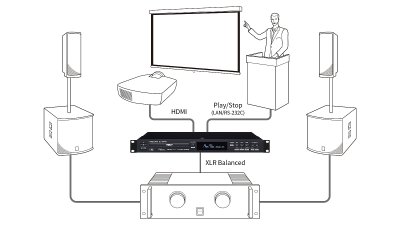 Tascam BD-MP4K Blu Ray og DVD afspiller 4K/UHD