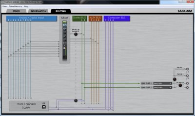 Tascam Series 208i USB audio/Midi interface m/ DSP mixer 20in/8out