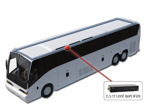 Univox teleslyngeforstrker til kretjer, elevator og sm rum mv 10 Amp