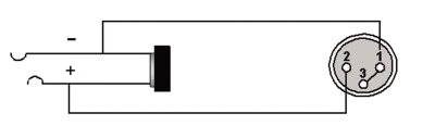 Adapter XLR hun > Jack stereo hun