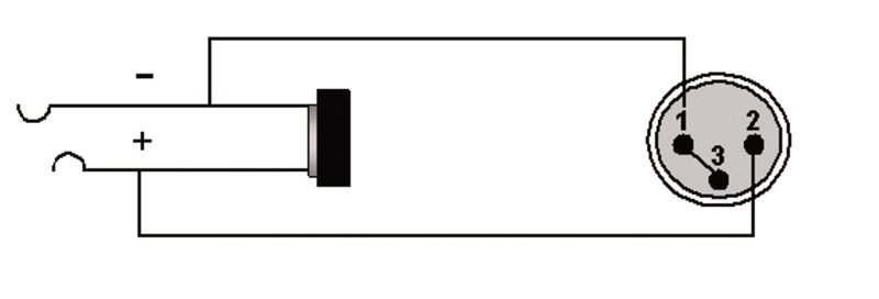 Adapter XLR han > Jack stereo hun