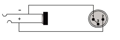 Adapter XLR han > Jack stereo hun