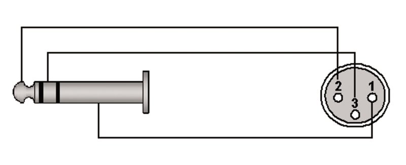 Adapter XLR hona > Jack stereo hane