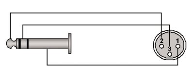 Adapter XLR hona > Jack stereo hane