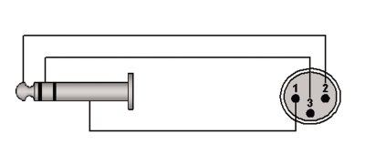 Adapter XLR han > Jack stereo han