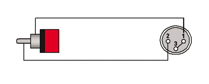 Adapter XLR hun > RCA han