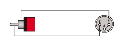 Adapter XLR hun > RCA han