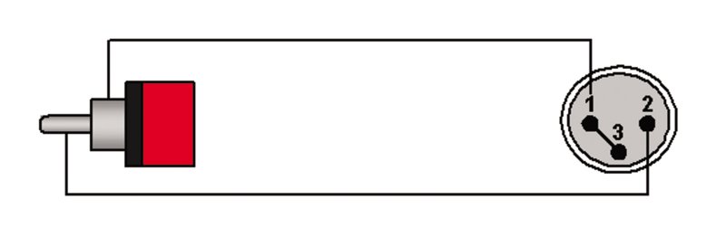 Adapter XLR han > RCA han