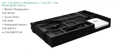 Vissonic Trolley Case m/4 indsats